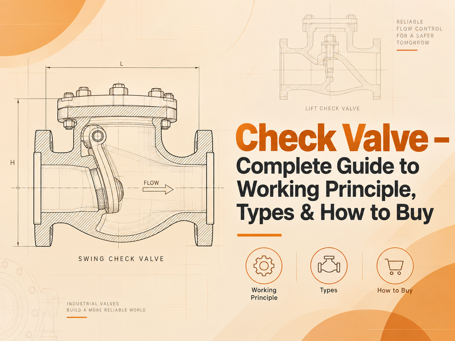 Check Valve – Complete Guide to Working Principle, Types & How to Buy
