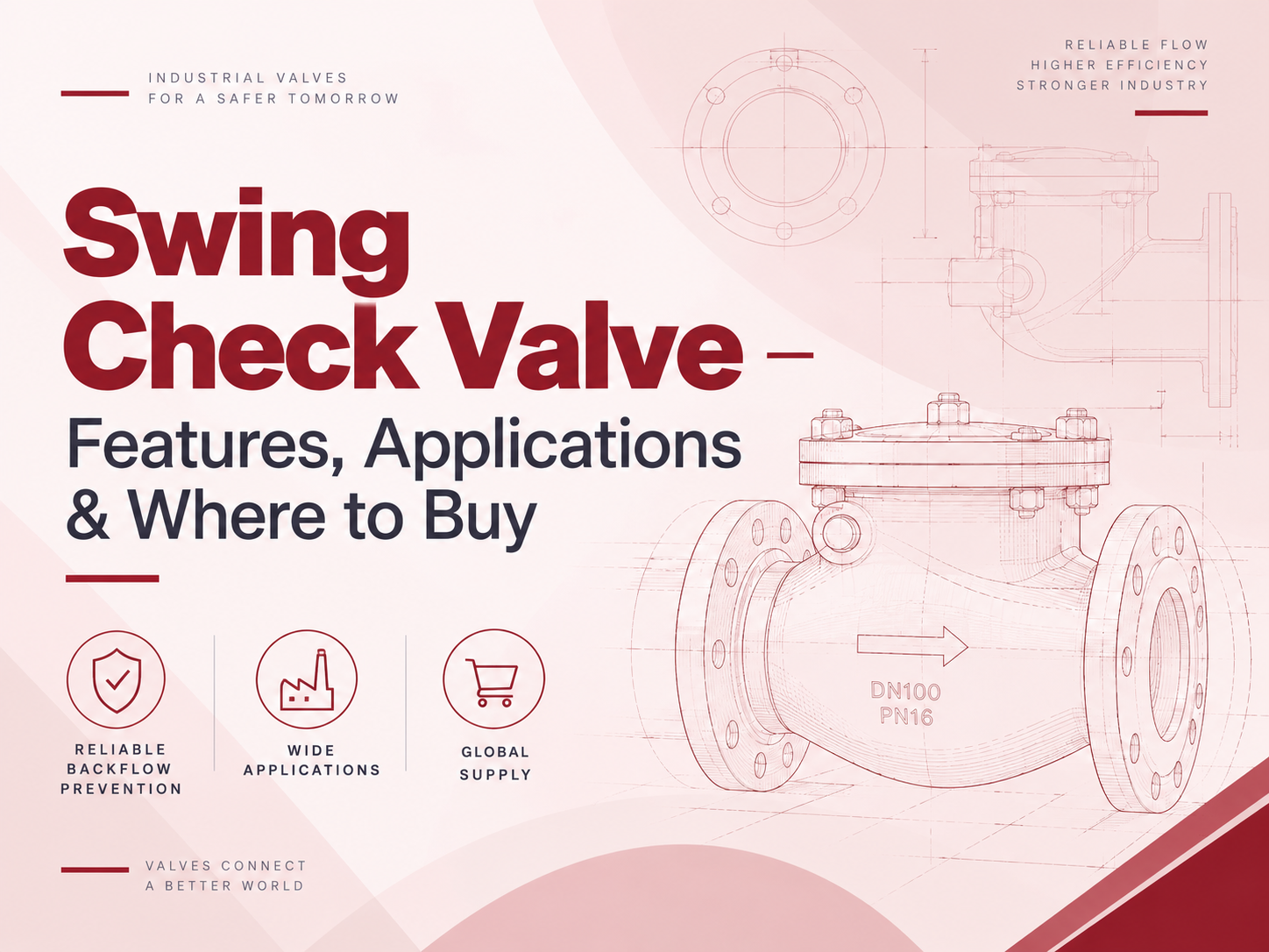 Swing Check Valve – Features, Applications & Where to Buy